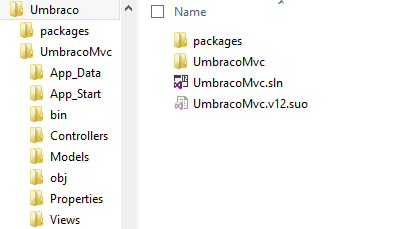 Blank Solution Directory View