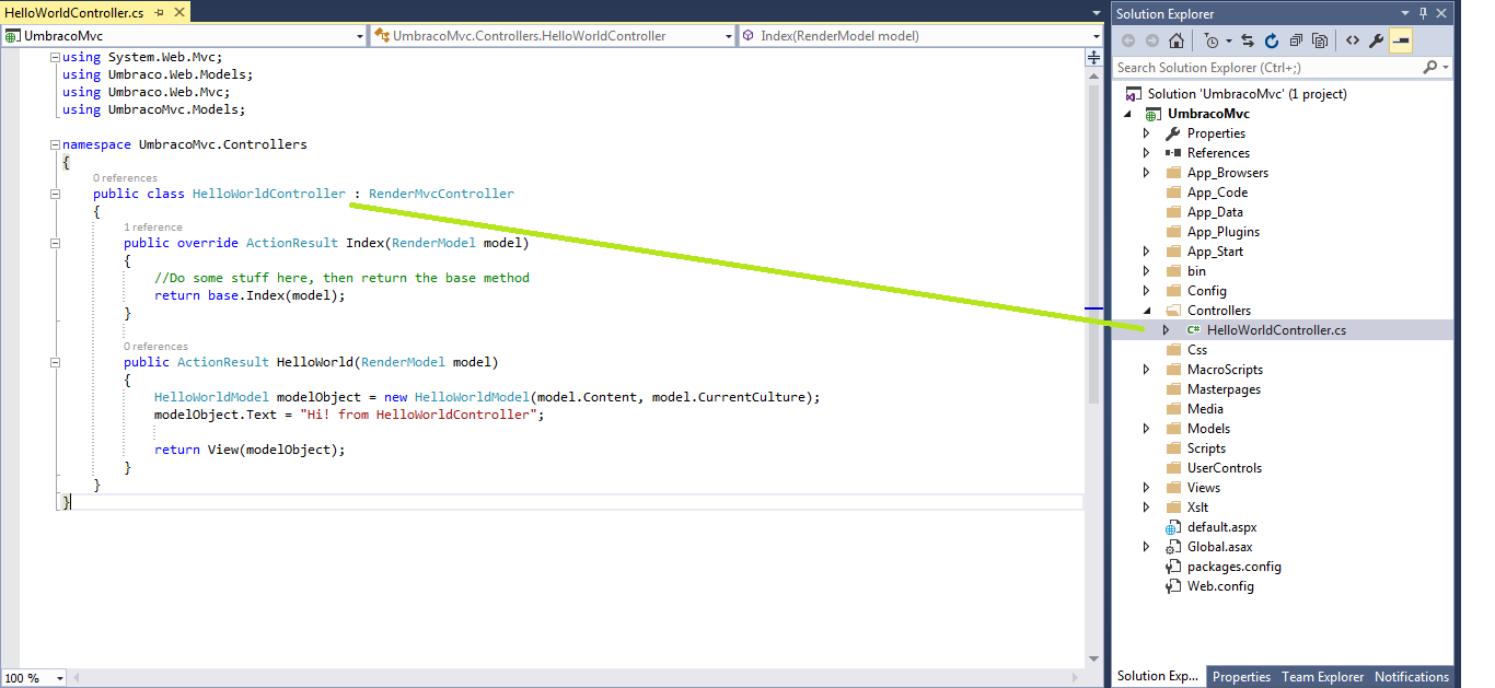 Controller and Action in Visual Studio